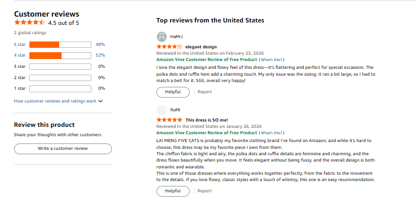 Romantic Polka Dot Chiffon Maxi Dress